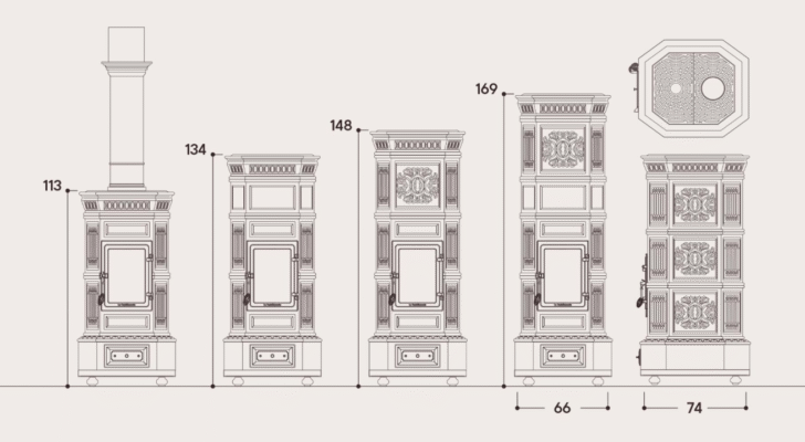 Ottagona Sizes