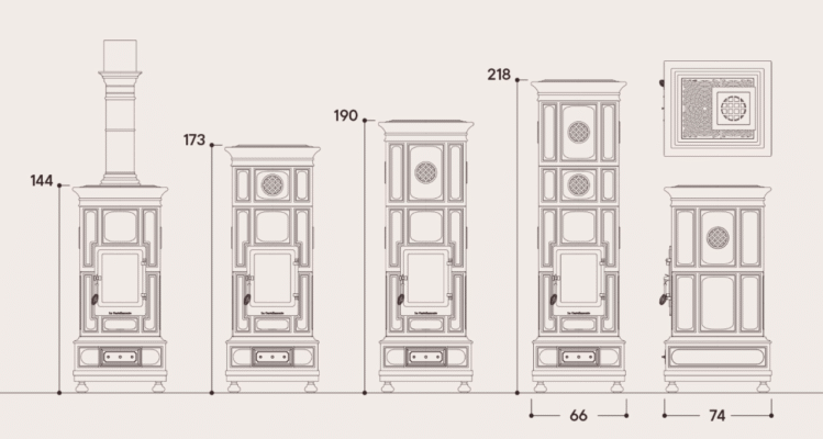 New Vienna Sizes