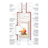 La Castellamonte Cubi Stack Wood colour chart - hotboxstoves.co.uk