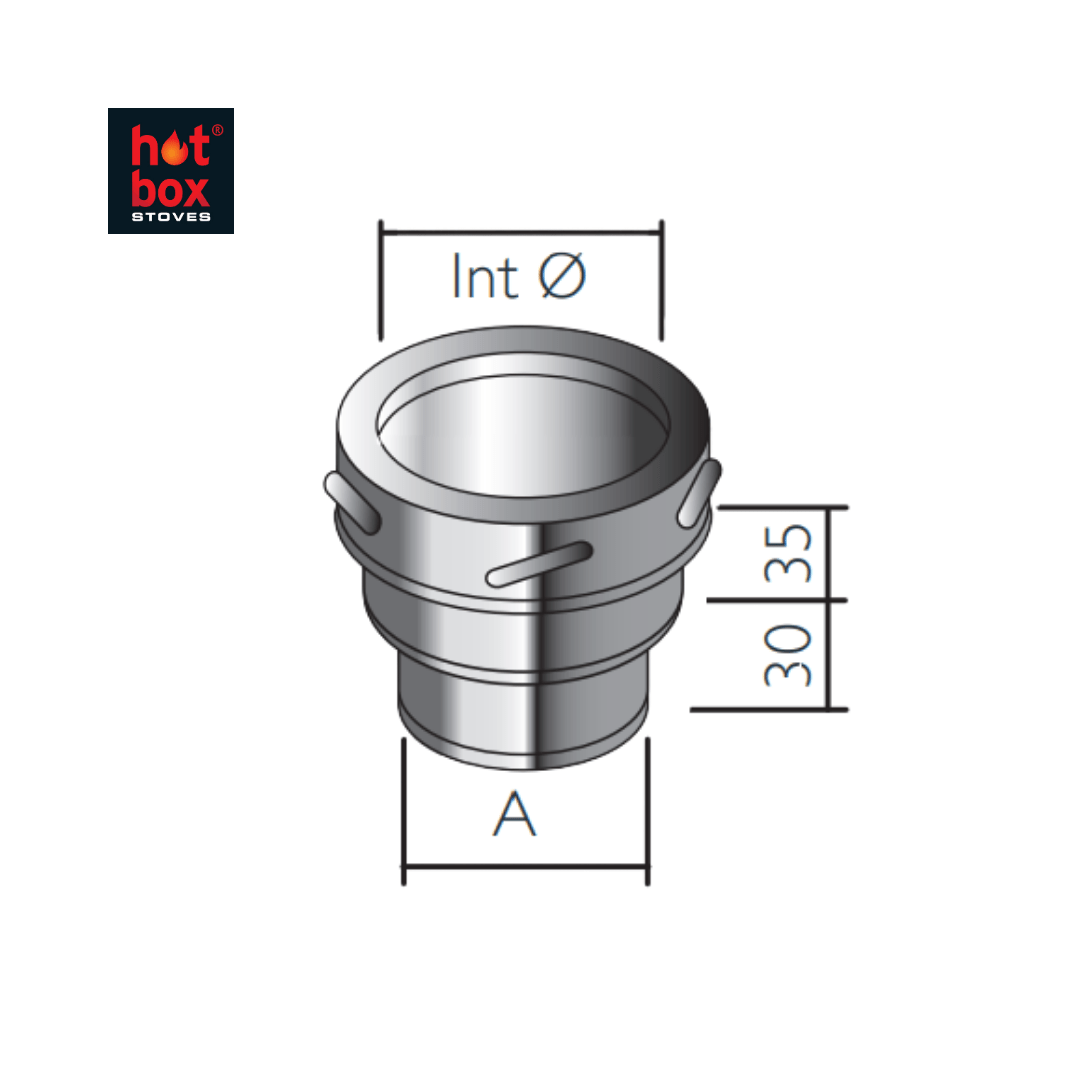 Twin Wall Starting Component- Hot Box Stoves