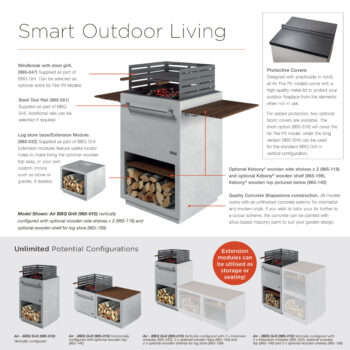 Air-Configurations - hotboxstoves.co.uk