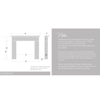 The Gallery Technical Drawing - hotboxstoves.co.uk