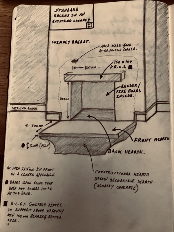 log burner stove installation